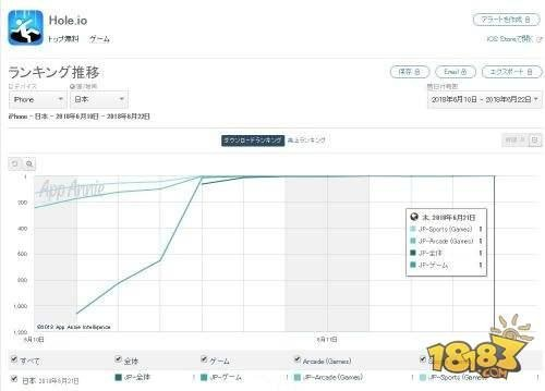 lconer官方下载,实证数据解析说明_Holo_v5.760