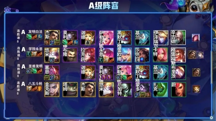 85版本刷图职业排行,可靠性计划解析&HD_v6.199