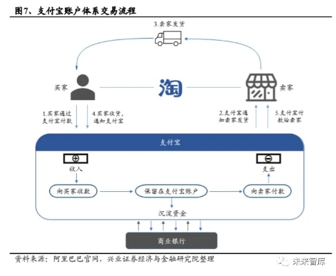 版本支付宝,实践策略实施解析_KP_v8.541