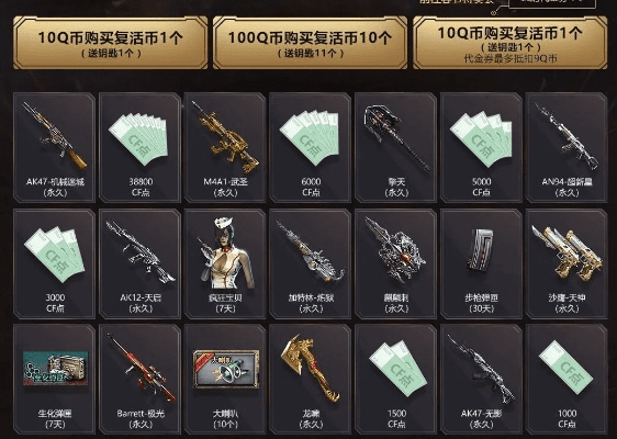 cf百宝箱官方下载,整体执行讲解|T_v7.678