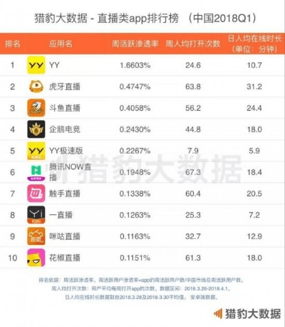 饿狼直播官方下载,实地考察数据执行_MT_v5.821