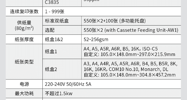 佳能3620官方下载,最新解答解析说明-VE版_v9.822