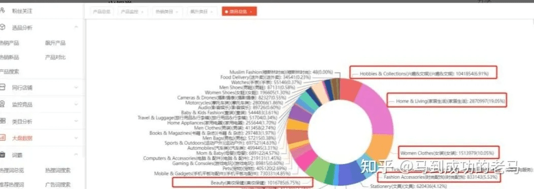 系统工具软件Shopee下载官方，灵活性方案实施评估_yShop_v7.491，全面解析与预期性能对比