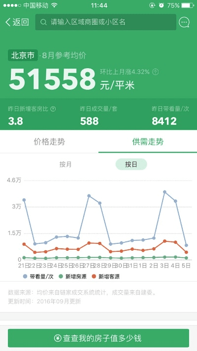 链家link官方下载,实地数据分析方案-运动版_v3.351