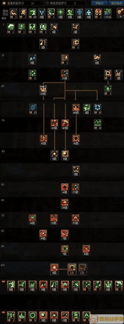 生离死别 第4页