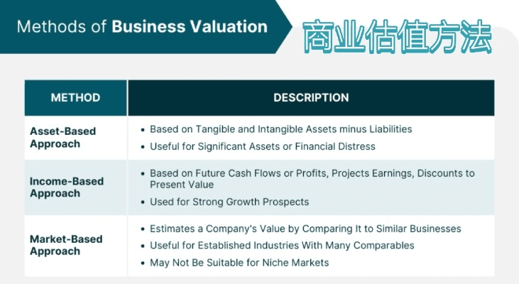 商业传奇版本,深度解答解释定义&suite_v10.858