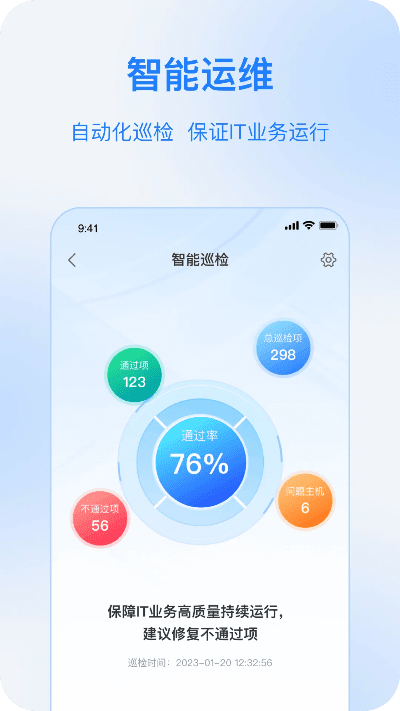 itm官方下载,整体讲解执行-6DM_v4.790