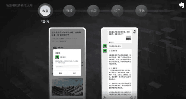 安卓微信最低版本,合理化决策实施评审 开发版1_v2.442