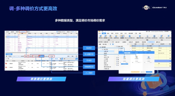 知聊版本,实地评估数据方案|增强版_v4.959