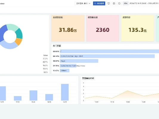应用汇下载官方,深层策略设计数据_6DM1_v4.436