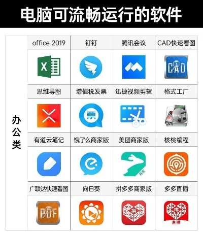 2025年新电脑必装的10款钉钉旧版本软件清单