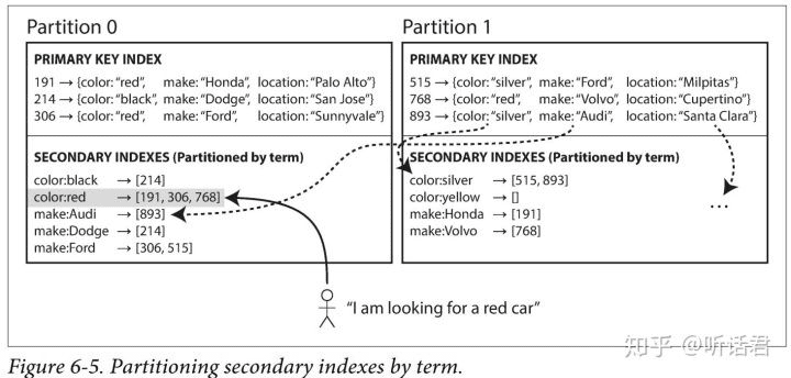 rb版本,深入分析解释定义 Phablet_v4.573