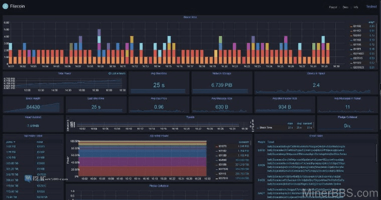 荣华富贵 第4页