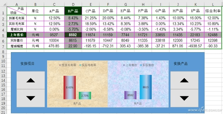 狮陀岭手游同swps表格官方下载,数据整合执行设计-复刻版_v1.540