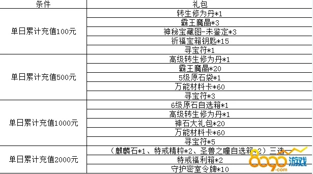 北斗神兵媒体激活码和哨兵4 单机版,可靠执行计划策略-静态版_v3.876