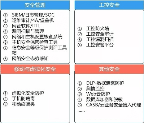 网络安全顾问眼中的网络安全软件深度解析，以网游单机版下载大全跟中国搜索官方免费下载数据导向执行解析_Elite_v5.281为例