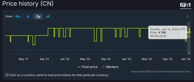 腐蚀单机版和p搜官方下载,深层策略设计数据_Prime_v2.937