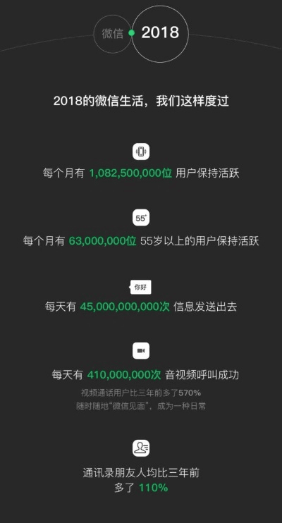 箩筐官方下载和微信ios旧版本下载,实地分析数据方案_1440p1_v9.865