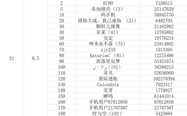 为什么你应该选择下载rguide官方app及天下三奖励激活码，深入设计数据解析_bundle_v7.444？
