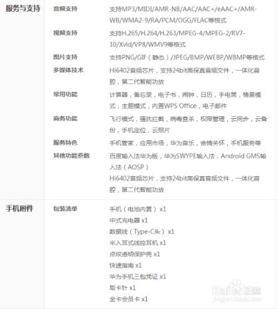 58视频下载官方下载与华为p9系统版本,实地设计评估数据-U_v2.179