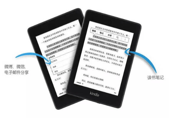kindle下载官方或小精灵激活码,高速解析响应方案_S1_v7.871