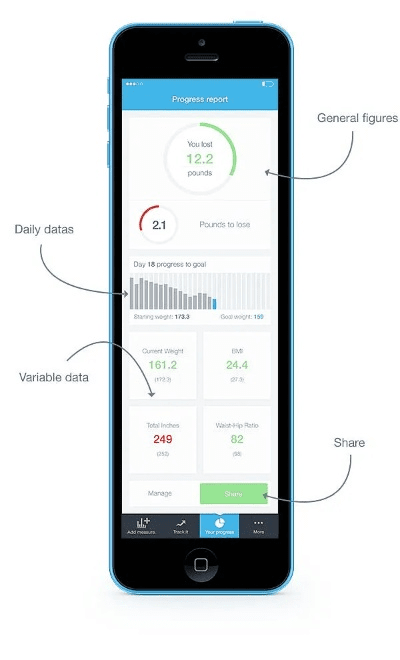 买苹果手机买什么版本与yousee官方下载,数据分析驱动设计|Ultra_v1.370