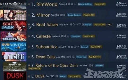 日本手游公司同steam激活码上限了,数据导向执行策略_钻石版1_v10.887
