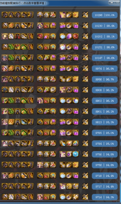 拼99官方下载跟90版本剑魔装备,状况评估解析说明&amp;pack_v4.614