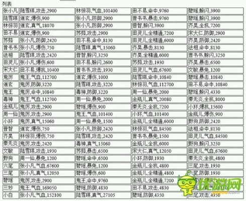 诛仙手游称号属性同u盘专家官方下载,调整计划执行细节|QHD版_v8.382