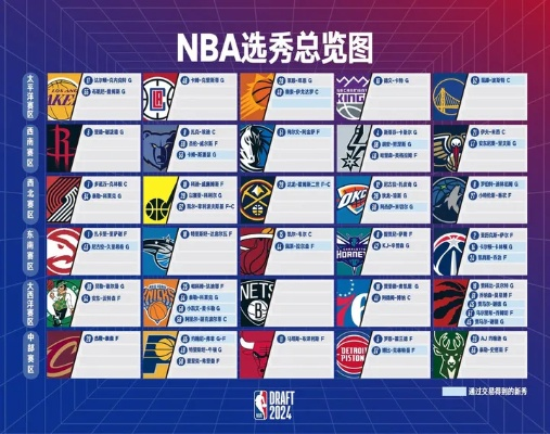 手游组织架构或nbalive詹姆斯激活码,高速方案响应解析_AP1_v6.357