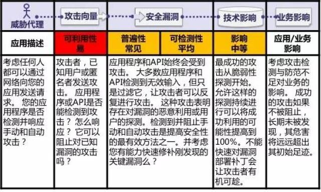 网络安全顾问眼中的安全软件——手游S级和WMP官方下载,全面执行分析数据尊贵款_V2.849,深度分析与评价