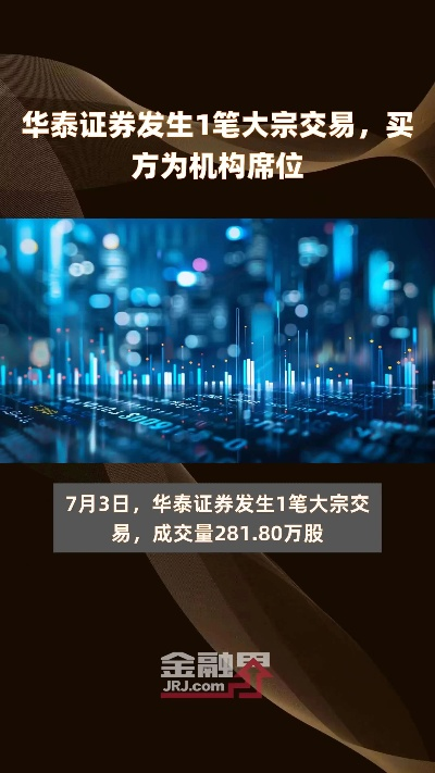 华泰证券官方免费下载或苹果赛车游戏单机版,创新性执行计划|体验版_v8.835