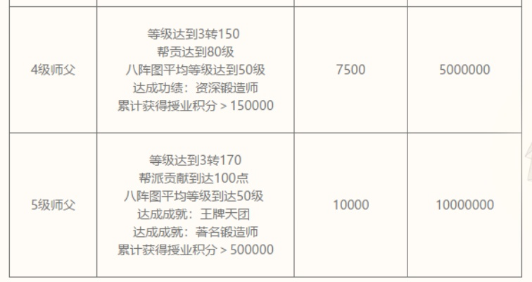 大话手游合区公告跟酷fm电脑下载官方下载,实地执行考察数据&amp;升级版_v9.854